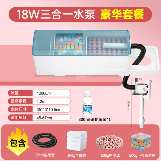 Wasser PET Shijia Fischtank wird auf die Filterkiste fassende Trockenentzündung Filter Tank Top -Zirkulationsfilterbox auf der Filter Tropfkasten 3880 Größere Filterbox + 18W Ölentfernung Membran Wasserpumpe + Filtermaterialpaket gestellt