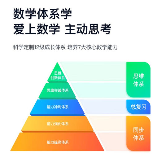 Dr. Alpha 5G learning machine tablet computer full network call all subjects synchronous courses primary school first grade to junior high school English reading online class tutoring composition homework correction photo search Xingyao Silver 12GB running 12-inch 2.5K eye protection paper screen 256GB