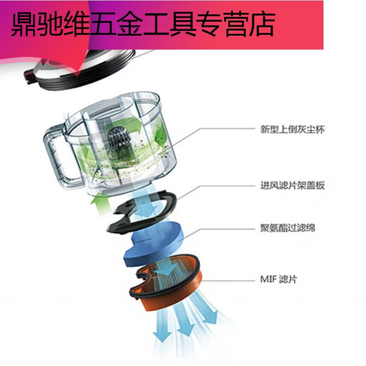 Shantou Lincun is suitable for vacuum cleaner accessories T61T63T65T3519T6S sponge sea par air inlet filter element filter element component filter + sponge