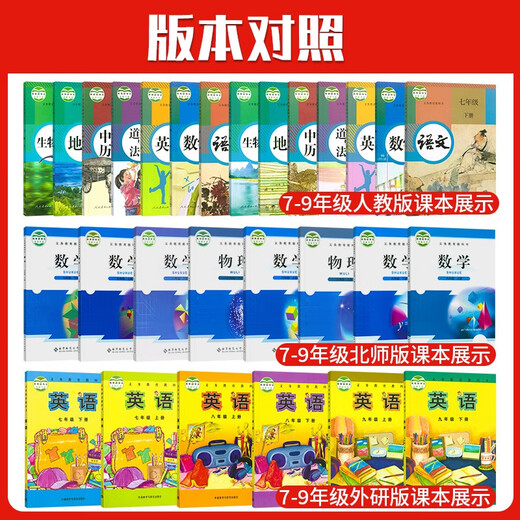 2025 5th Five-Year High School Entrance Examination Three-Year Simulation Seventh Grade Volume 1 Volume 2 Volume 2 Test Paper Test Paper Full Set of Chinese, Mathematics, English, Politics, History, Geography, Biology, Physics, Chemistry, People's Education Edition Junior High School One, Two, Three, Five, Three, 53 High School Entrance Examination People's Education Edition Seventh Grade Chinese, Mathematics, English, Political, History, Geography, Grade 7