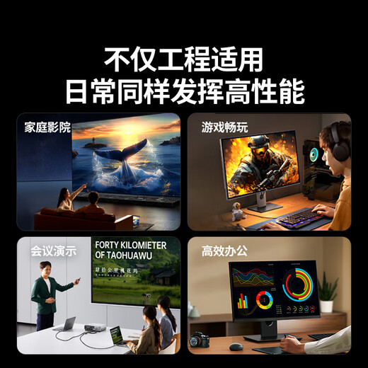 绿联HDMI线2.0版4K高清线1.5米视频线工程级 笔记本电脑机顶盒连接电视投影仪显示器数据连接线60820