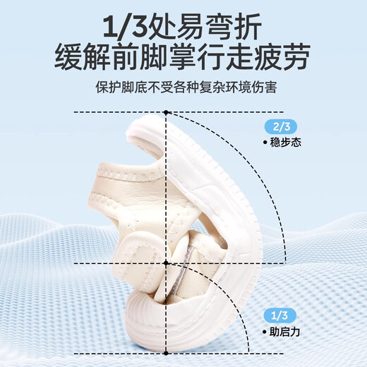 Jingqi (JOYNCLEON) toddler shoes baby toe soft sole children's sandals breathable girls' shoes trendy brand baby boy little summer beige 12 cm inside length