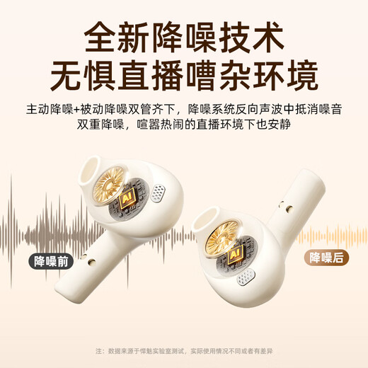 Hanmei Wireless Monitoring Headset Live Monitoring Headset Wireless Bluetooth Anchor Internet Celebrity Ear Return Outdoor Live Broadcasting Audio Singing Over-Ear Headset Douyin Recording Sound Card Special Skin-friendly One-to-One Pair