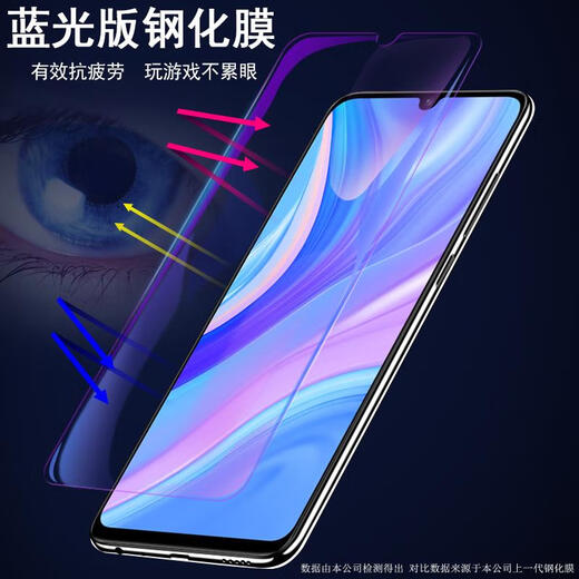Universal Samsung A15 5G Temperierter Film SM-A1560 Vollbildgalaxya155G Mobiltelefon SMA Screenaver Galaxy Phone Samsung Screen Protector Samsung Glass SM-A15602 Ultra-Clear + 1 Blue Light Model Samsung Andere Modelle