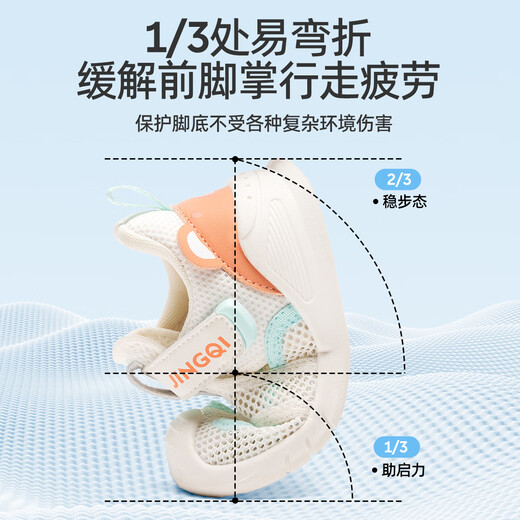 婧麒（JOYNCLEON）学步鞋男女宝宝凉鞋夏季网鞋婴幼儿鞋子1-3岁儿童透气机能鞋 兰月白 【抗菌升级款】 18 码 内长13.5cm适脚长13cm