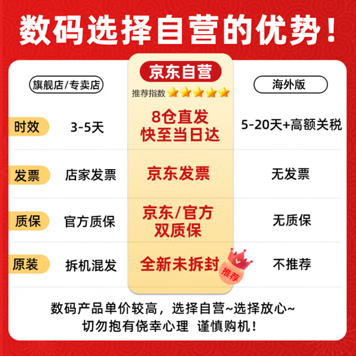 Canon RF15-35mm F2.8 L IS USM L-class wide-angle zoom lens EOS R system mount full-frame mirrorless camera filter gift pack set