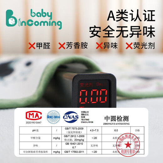 BABY INCOMING婴儿隔尿垫大尺寸防水可洗纯棉a类透气尿布姨妈月经多功能护理垫 2条装【天鹅公主-熊猫乐园】 68x90cm