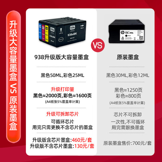 Taowuren es adecuado para HP 9730 9720 9130 9120 Impresora de inyección de tinta en color 938 Cartridges de tinta compatibles con gran capacidad con cartuchos de tinta de gran capacidad [negro]