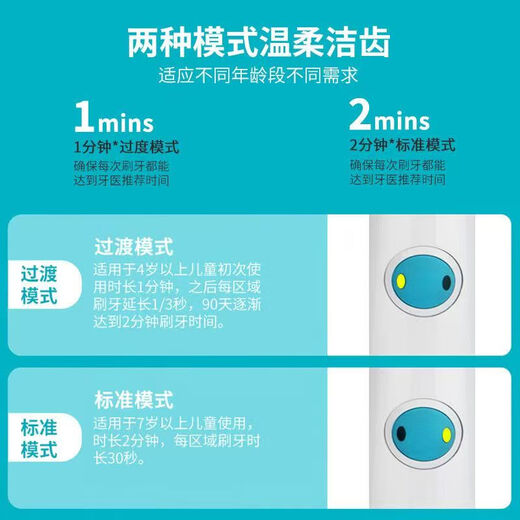 Philips Children's Electric Toothbrush HX6322/6340/6320 Sonic Smart 6-12 Years Old Soft-bristled Gum Protecting Universal Brush Head HX6322 Blue Children's Electric Toothbrush Original Box