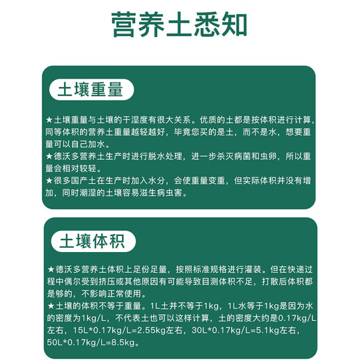 Dewoduo imported pure peat soil 12L horticultural plant nutrient soil universal flower growing soil vegetable soil orchid succulent seedlings