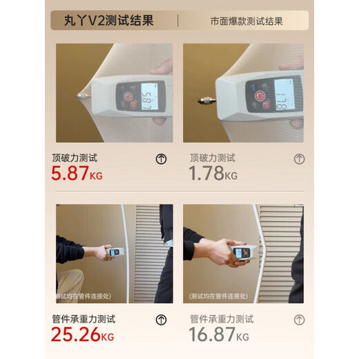 Maruya Anti-fall Mosquito Net for Home Bedroom 2025 New Anti-fall Mosquito Net for Baby to Prevent Falling Out of Bed Children's Mosquito Net Anti-Fall Mosquito Net V2 Top with Single Mosquito Net 180X200cm