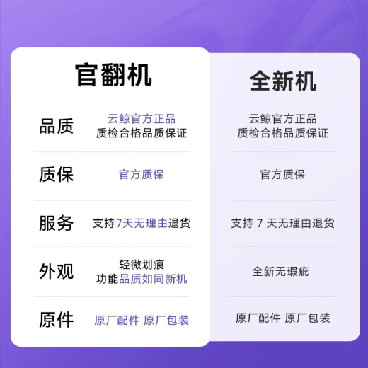 
Yunjing [Officially translated authentic] Yunjing intelligent sweeping robot J4Lite sweeping and mopping washing and drying integrated automatic cleaning dust collection intelligent washing and mopping integrated vacuuming J4 Lite Yunjing J4 Lite - water tank version [Officially translated machine]