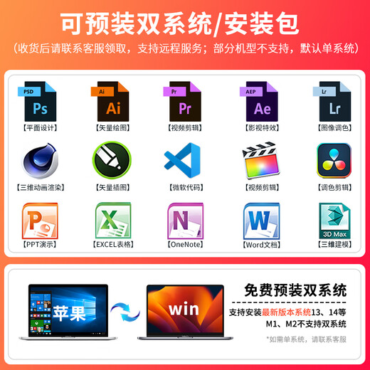 Apple MacBook Pro/Air Used Apple Laptop M1/M2/M3 Editing Design Business Beijing Photos Strict Selection One Machine One Inspection 95 New 13 Inch [Customized Large Capacity] 841-i5-8-512