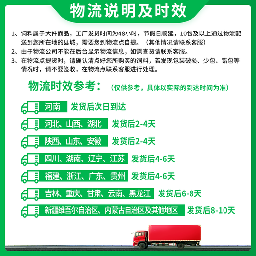 Changwang New Hope Liuhe premix pig feed for small pigs, medium pigs and large pigs, fast growing pig feed premix, suckling pig-CW14040 concentrated feed, 20kg