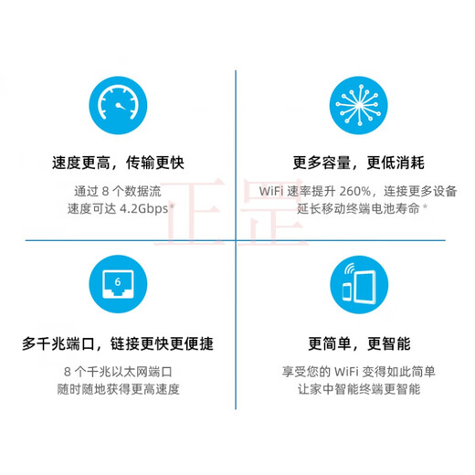 NETGEAR美国RBK753网件Orbi752 路由器WIFI6千兆mesh分布式RBS750 简包两只装-RBK752 -主机+分身