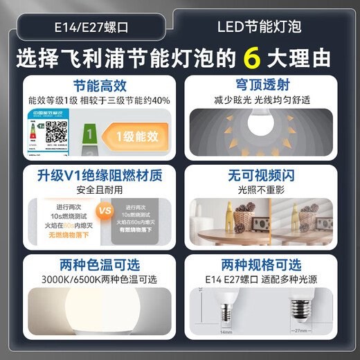 Philips (PHILIPS) LED light bulb household high-brightness energy-saving lamp e27 screw bulb 12w-yellow light 3000K 1 pack first-class energy efficiency