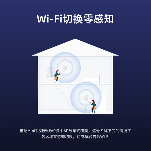H3C (H3C) 2,5g Version du port Whole House WiFi6 SET H9 AP sans fil à double bande prend en charge IPTV Villa au niveau de l'entreprise Home AC + AP Networking Gigabit Poe Circuit Supply Router High-Speed Broadband AC1105-P-U 5-PORT ROUT