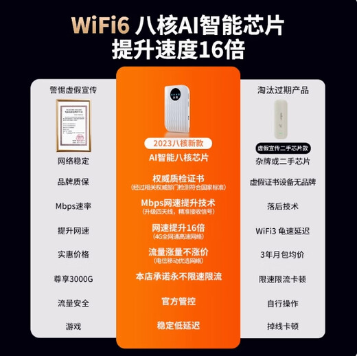 Youmao card-free portable wifi mobile unlimited network portable official wireless accompanying wi-fi traffic network card 2025 new notebook network card 4g hotspot routing at any time Upgraded version Pro-dual core dual antenna + Zhanrui chip 1500G/month*12 months