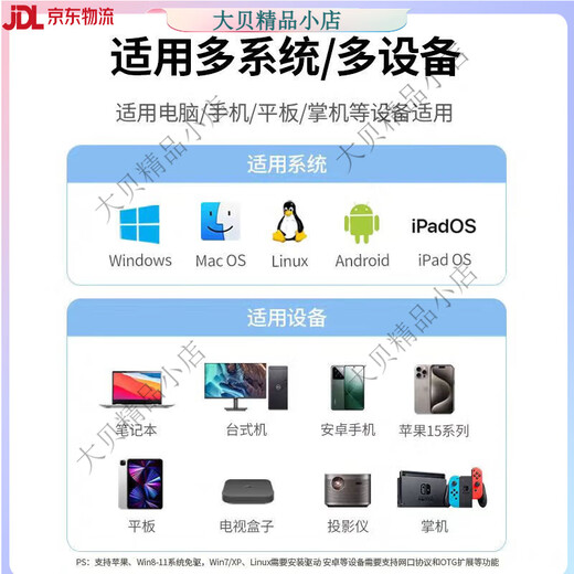 Green Alliance CM650 usb to 100 Gigabit network card typec to Gigabit network port Aisin AX88772D AX88179A CM650-15640 AX88179A