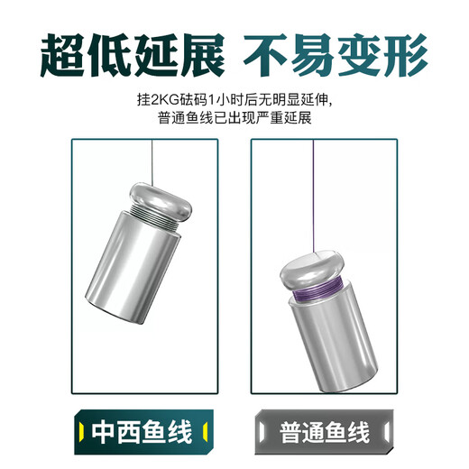 Chinese and Western fishing line new fishing line 150 meters special throwing rod for Gumai, sliding and floating, wear-resistant and anti-rolling main line for rock fishing Gumai specializes in 150 meters No. 0.8