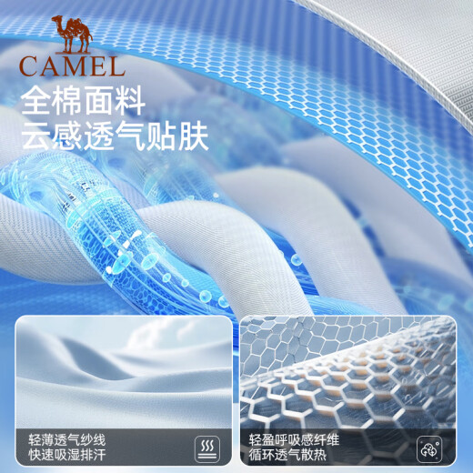 骆驼（CAMEL）夏季防晒盆帽女户外露营防紫外线帽子垂钓遮阳渔夫帽男大头围5010