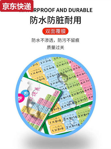 CAOX九九乘法口诀表卡片数学二年级99除法口诀表背诵神器挂图墙贴教具 活动角蓝色+活动角粉色