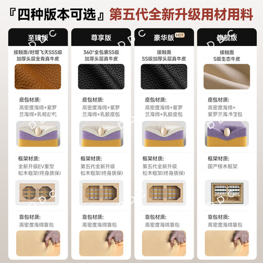 ddc意式极简真皮沙发头层牛皮沙发直排2.4M 9224y-24