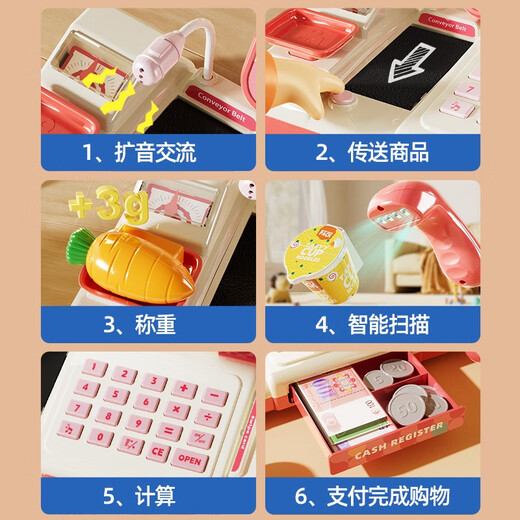 Wuyifanpin Children's Supermarkt-Registrierkasse Toys Simulation Spieler Haus Jungen und Mädchen 3. bis 6. Geburtstag Geschenke Erhöhen Sie High-End-Versionspulver-Scan/Zahlung/Intercom