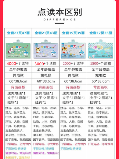 沐钦幼儿童早教挂图本手指点读发声书宝宝中英文有声读物点读笔学习机 大本-升级充电版43面3600+