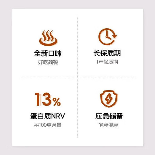 【休闲农场】压缩饼干酥性多口味饱腹代餐粗粮饼干充饥营养420g 压缩饼干混合口味 20包装（840克）