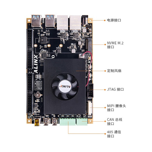 Alinxfpga Development Board Xilinx Zynq Ultrascale+ MPSOC ZU3EG 4EV 5ev 2CG 4K AXU4EVB-E AN9767 SET