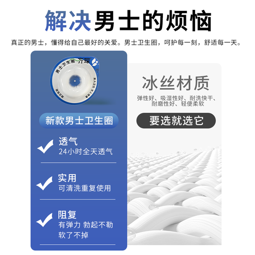 Qichen Men's Sanitary Ring Cleaning Ring Sanitary Napkin Private Part Sterile Foreskin Blocking Ring Clean and Dry Uncle Sanitary Pad 20 Pack