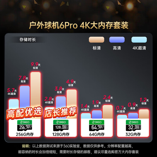 360室外摄像头6pro 4K版800万家用监控手机远程室外摄像头度无死角可对话家庭监控高清防水夜视