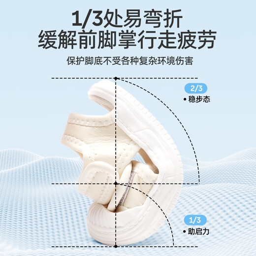 JOYNCLEON Baby Sandals Toddler Baotou Soft Soled Children's Sandals Breathable Girls' Shoes Trendy Brand Baby Boys Children's Summer Beige Size 20 Inner Length 14cm Foot Length 13.5cm