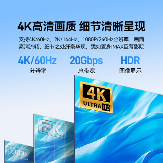 山泽Type-c延长线公对母1.5米 USB-C3.2gen2全功能扩展线转接4K投屏手机笔记本PD100W充电数据线CMCF15