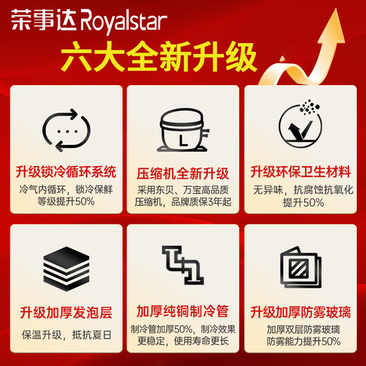 荣事达大容量饮料柜商用冰柜直冷藏展示柜酒水柜纯风冷无霜保鲜柜超市玻璃门冰箱立式啤酒柜 688L双门下机【铜管丨360°循环丨风冷无霜】 2025全新升级丨360°循环速冷丨节能高效