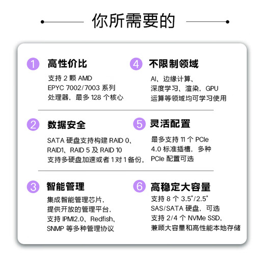 鲲林鲲林8卡GPU服务器4090本地部署deepseek一体机671B70B32B满血版大模型训练8卡A100主机AI人工智能 专业技术一对一定制方案
