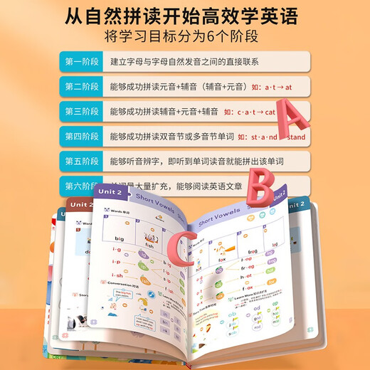 英语启蒙有声书手指点读自然拼读会说话的单词大书儿童英语情景对话小学生音标记背学习神器26个英文字母点读机早教启蒙认知发声书 英语自然拼读轻松背单词发声书