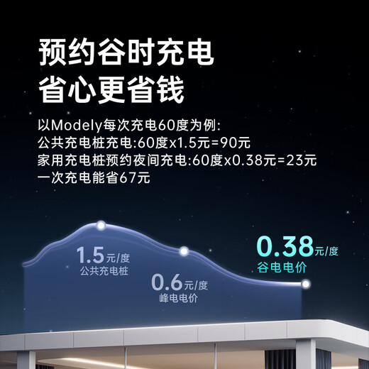 Radiant home charging pile new energy 7KW is suitable for ideal Tesla BYD Xpeng Xiaomi Panshi Pro 7KW 4G version