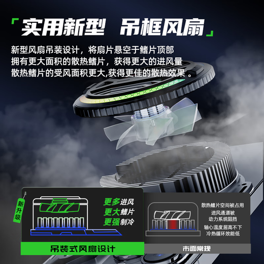 Piva派威B20 手机散热器磁吸 散热背夹 上下出风半导体制冷降温神器游戏直播超低噪音适用苹果小米oppo 25年制冷旗舰-B20磁吸/背夹两用