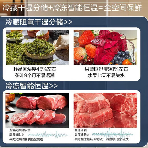 Xinfei bottom heat dissipation embedded in refrigerator, frequency conversion first-level energy efficiency, APP intelligent temperature control refrigerator, remote control energy-saving, air-cooled, frost-free low-noise refrigerator, white (838*670*1865mm)