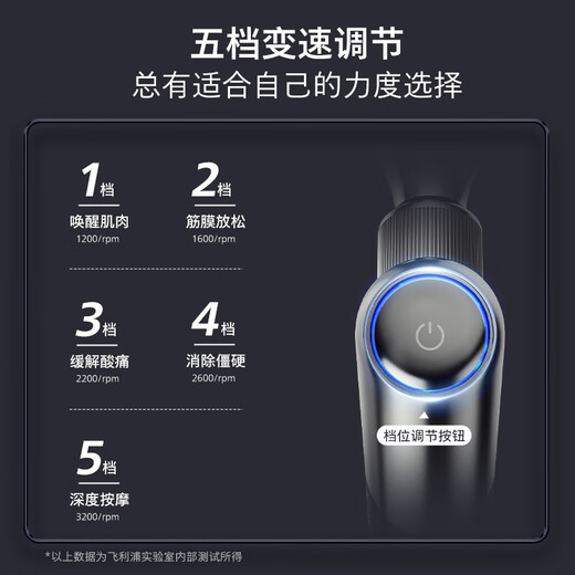 Philips (Philips) Small Fascia Gun Muscle Massageur Mini Professional Fitness Exercice Fascia Fascia Massageur Holiday Birthday Garf