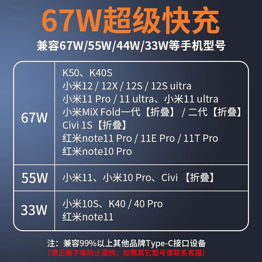 AMKE适配小米充电器67W90W120w超级快充原装氮化镓套装1345充电头type-c快充线头红米数据线充电线插头 【官新正品】67w金标头+1.5米金标线