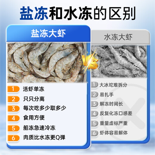 Linglue Qingdao Salted Frozen Prawns Net Weight 3Jin Jin is equal to 0.5kg 75-90 pieces Salted Frozen White Prawns Prawns Base Shrimp Fresh Shrimp