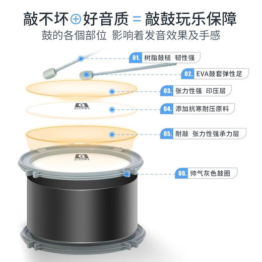 格炫维日本儿童架子鼓初学者玩具宝宝家用练习爵士鼓乐器小男孩生日礼物 【4-10岁】黑色+7鼓2镲+APP教学+