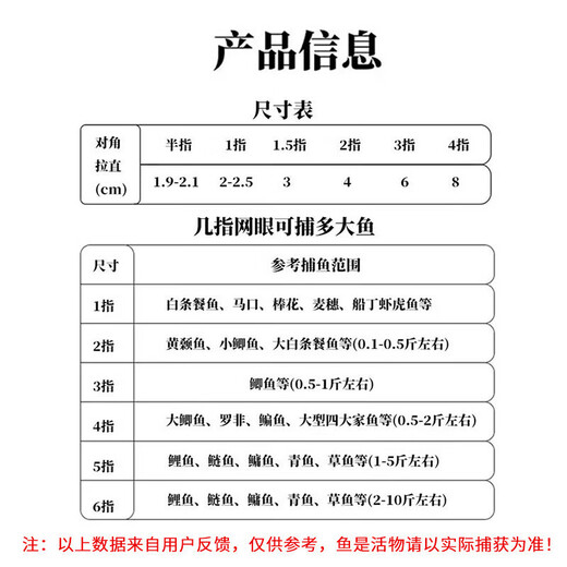 He Jian bow fish net sticky mesh wire mesh fishing net three-layer sunken net hanging net floating net hanging net crucian carp net white strip net small fish net fishing net three-layer sunken net 2 fingers 17 meters long 1.2 meters high round lead pendant