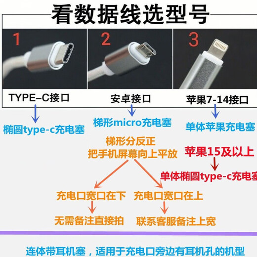 Blanc Double face 26 lettres anglaises Nom personnalisé Abréviation Téléphone mobile Plude Plude Pendre Idol Couple Pendant A [Port Port de charge] Type-C Interface de charge rapide (Envoyer une corde anti-perd)