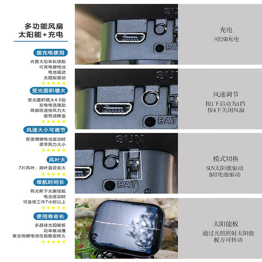 Youjiya Solar Fan Hat Summer Outdoor Mountaineering Fishing Sun Protection Fisherman Hat Adult Sunshade Big Hat Upgraded Double Fan Style Unisex