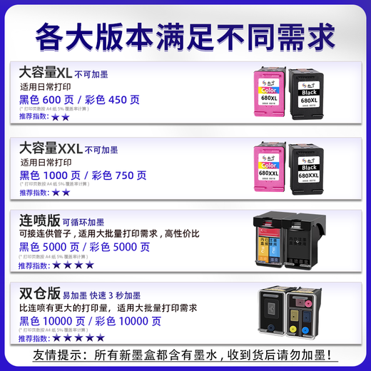 1适用惠普680墨盒HP 3636 3776 3777 3638 3838 2678 5088 2676 4678 4538 2138 2679 5078 2677 11 680XL大容量黑色-约60