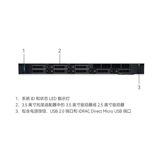 戴尔（DELL）PowerEdge R250/R360 1U机架式服务器金蝶ERP文件共享云主机服务器 R360【E-2434 4核3.4G】双电 128G内存丨4*12T企业丨H755